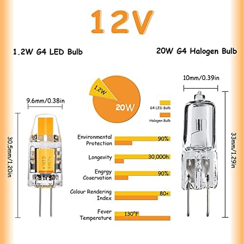 Led лампа VALUCKY G4 12 v, 1,2 W, лампа G4 10 Бр., Равностоен 20 W халогенна, висока яркост от 100 лумена, топъл бял 3000 До ъгъл на лъча 360 °, малки led лампи Без трептене, двухконтактные основни лампи G4, без регулиране