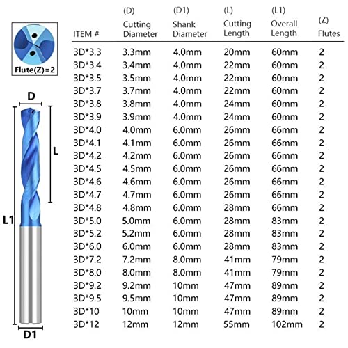Тренировка 3D Видий бита 3-12 мм Вътрешното Охлаждащо Тренировка Спиральное тренировка със синьо Покритие Бормашина за пробиване на отвори в метал, 1 бр. (Цвят: 4,2x6x26x66L)